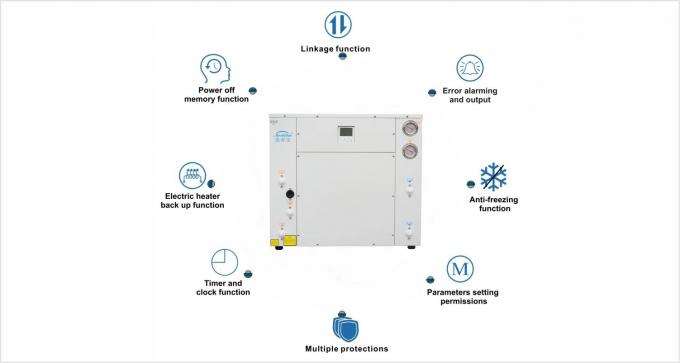 12KW 水对水地源热泵机组