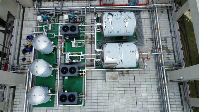 完整HVAC系统概览